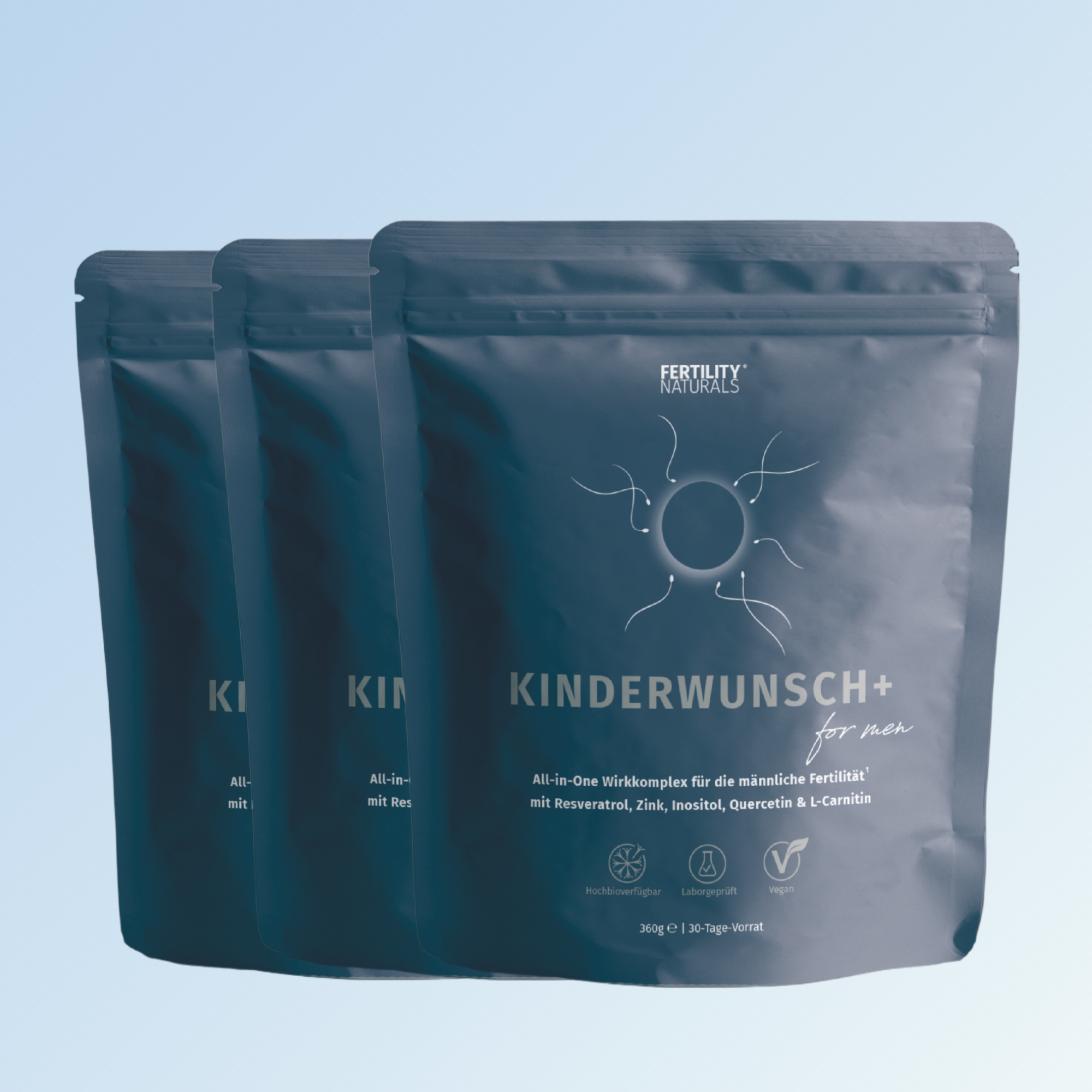 Kinderwunsch+ Men
