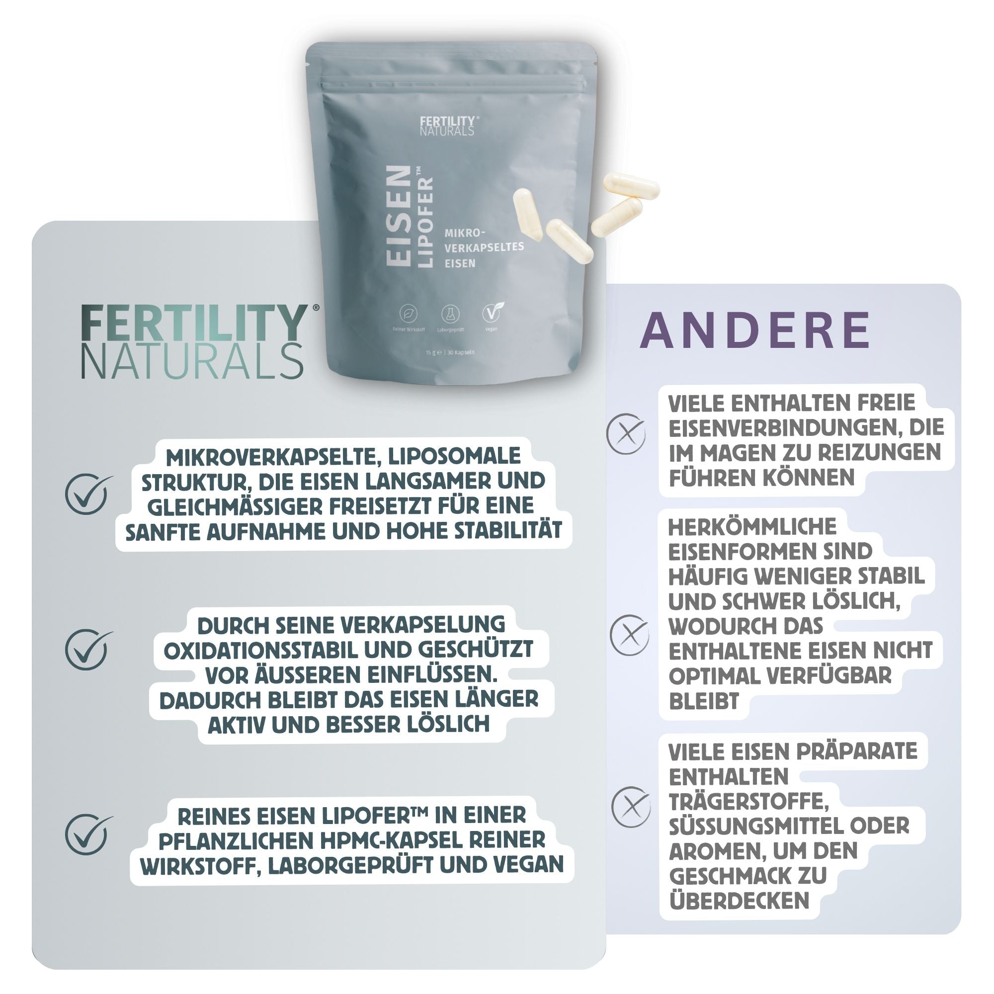 Eisen Lipofer® (NEU)
