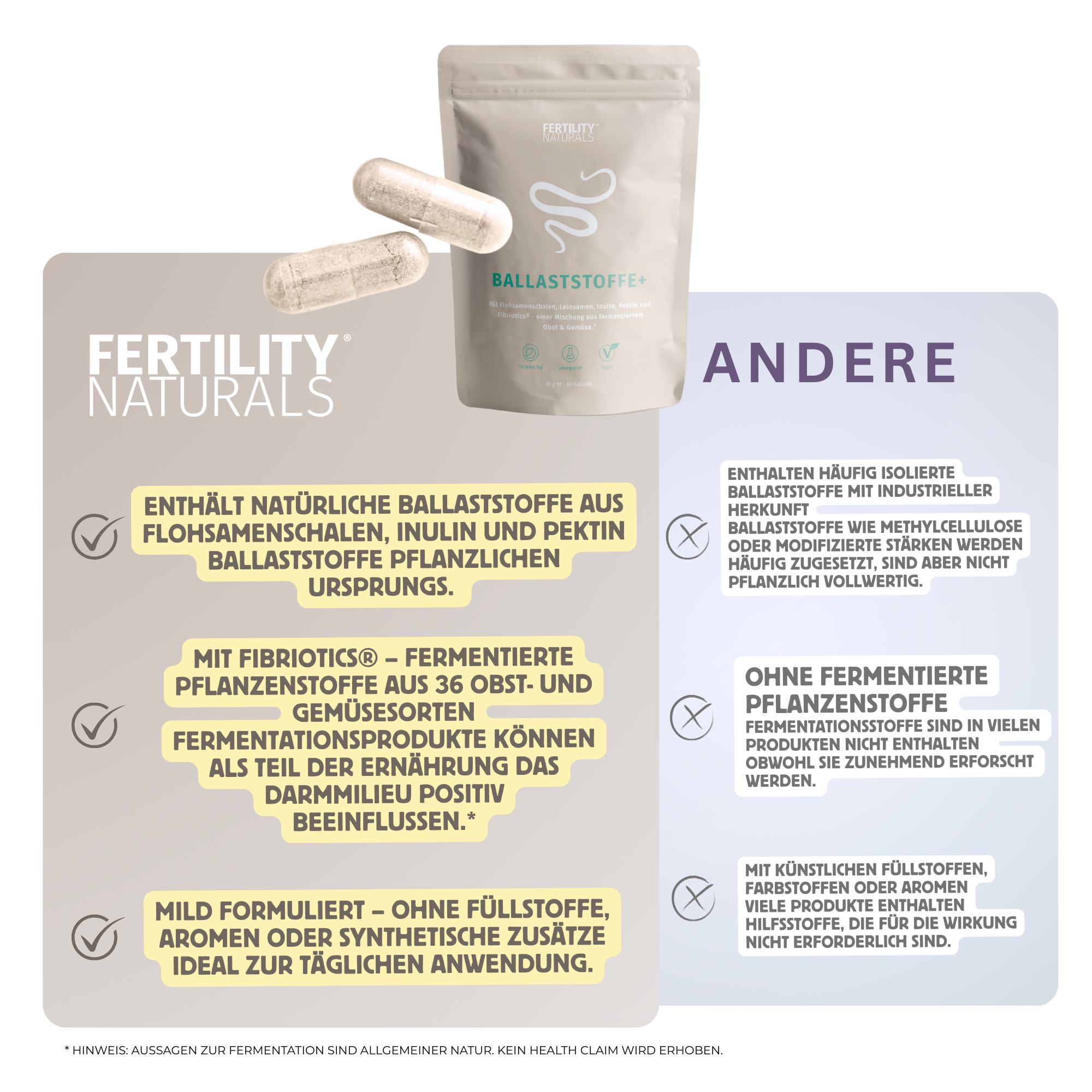 Ballaststoffe+ (NEU)