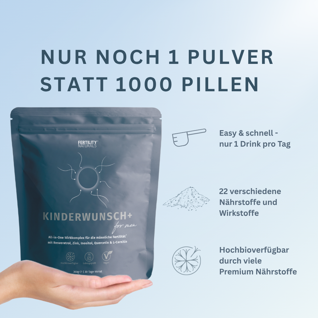 Kinderwunsch+
