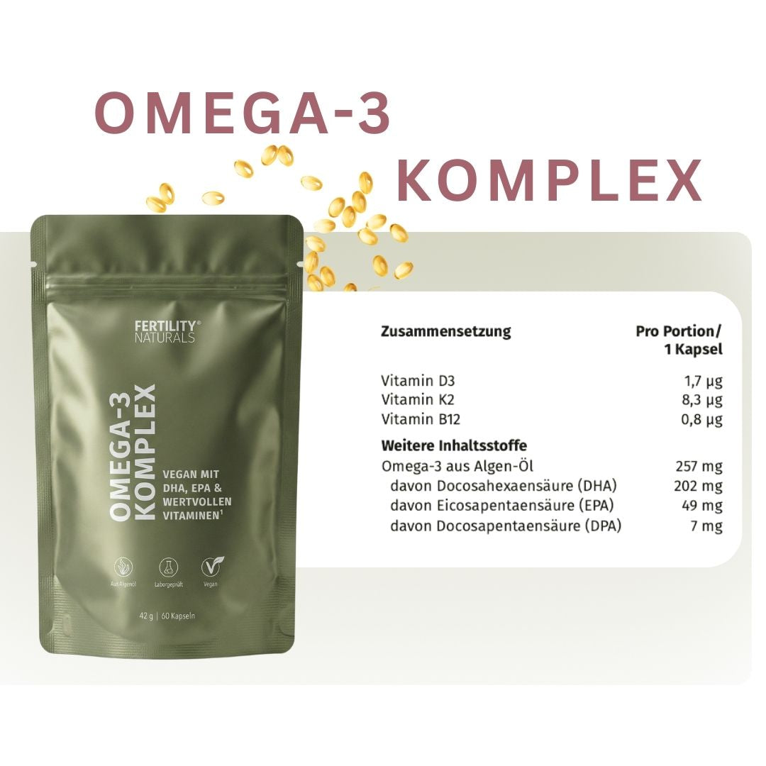 Schwangerschaft Essentials Bundle