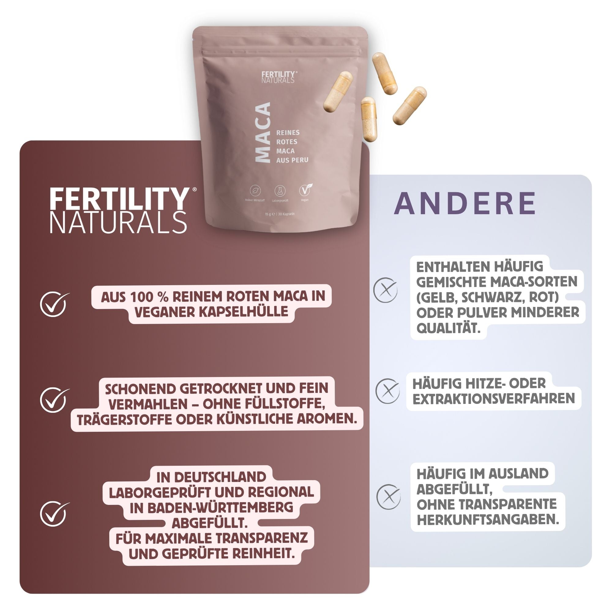 Q10 | Maca | Eisen Bundle (NEU)