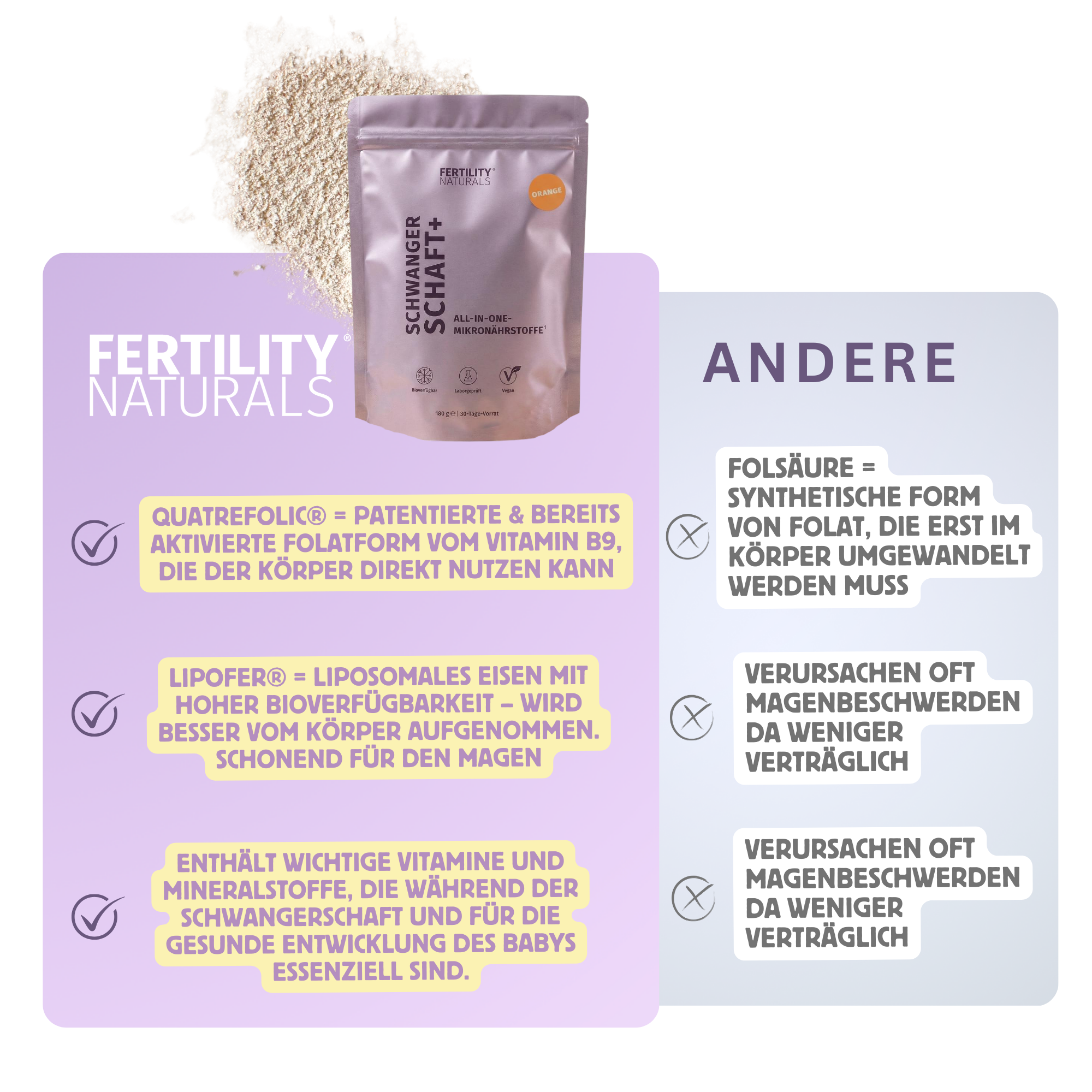 NEU: Schwangerschaft+ (Als Pulver & Kapsel erhältlich)
