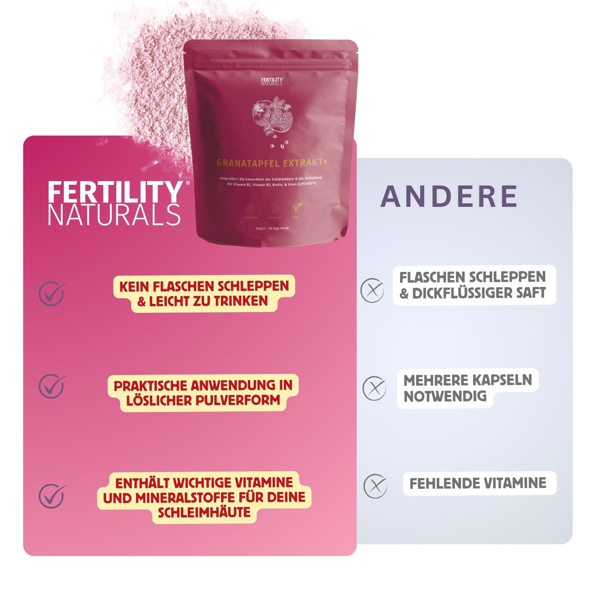 Granatapfel Extrakt+ (verbesserte Formel)