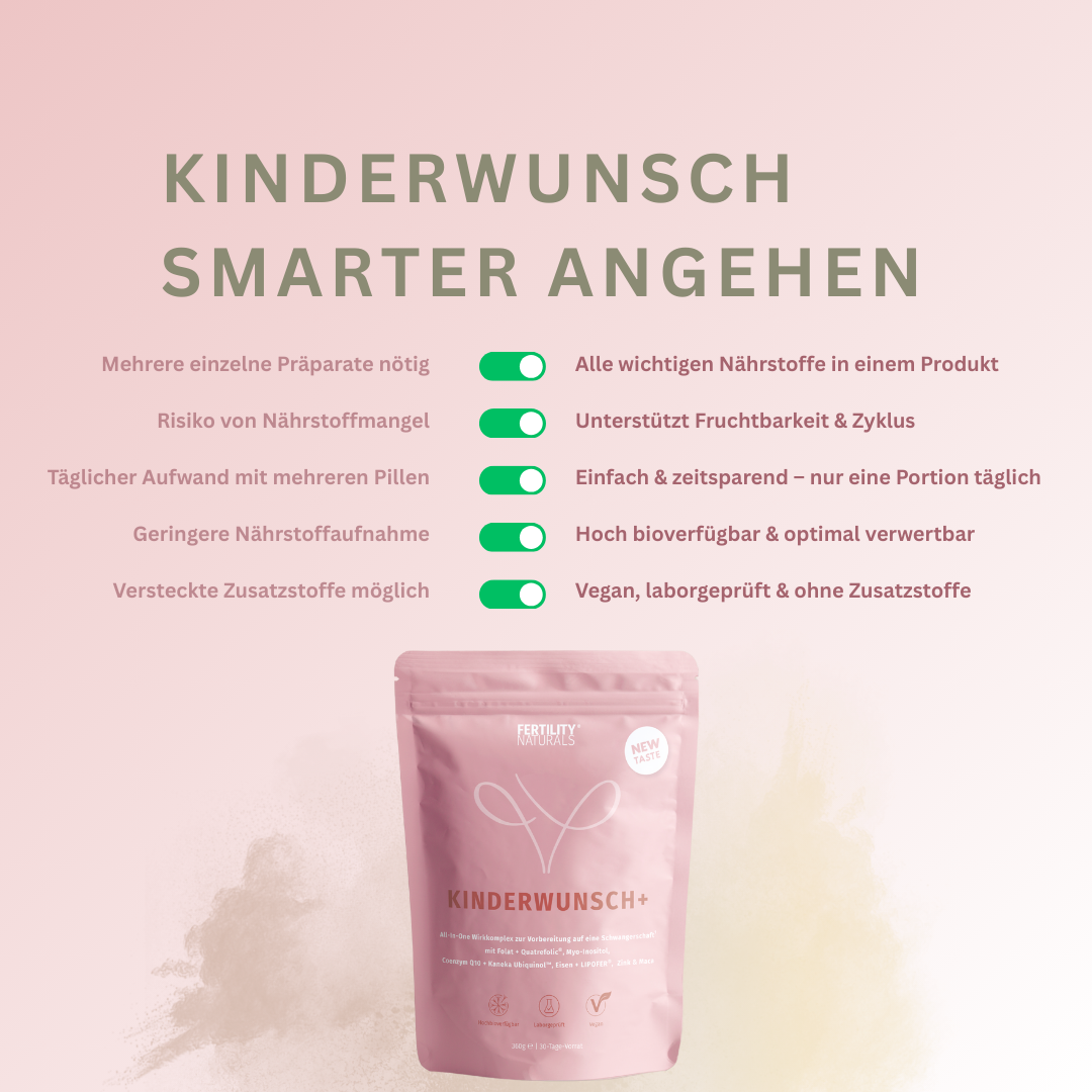 Kinderwunsch+ Women