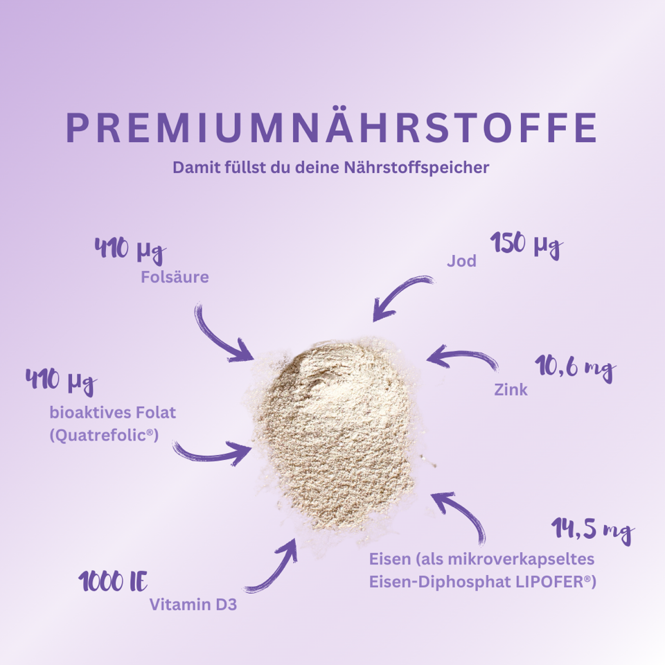 Schwangerschaft+ Big Bundle